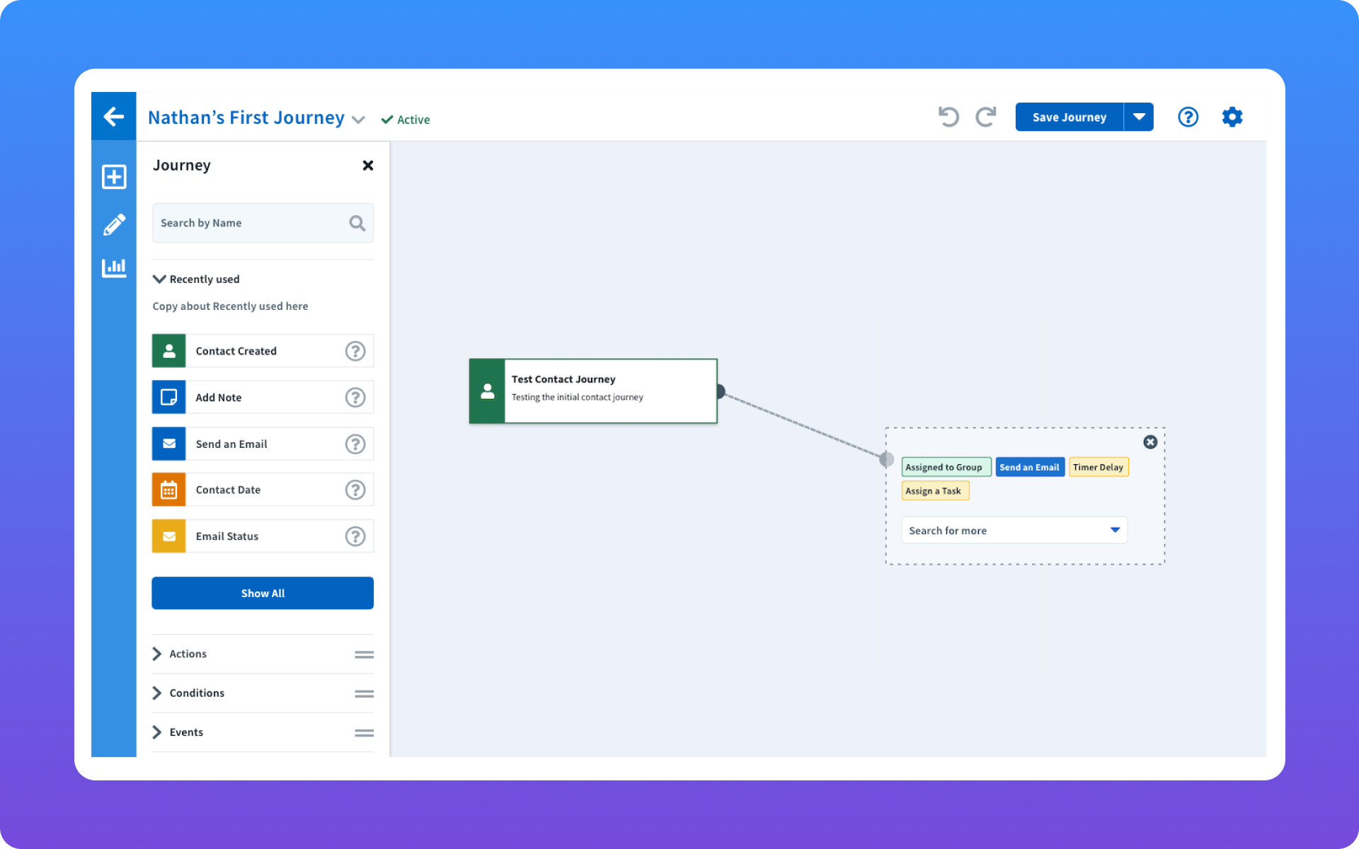 AI Informed Customer Journey